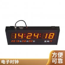 rgںӋr TCPͨӍGPSУr 鰲