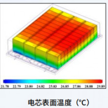 电储能系统原理-台前电储能系统-毅聪新能源(查看)