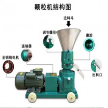 养殖鸡用饲料颗粒机 养殖造粒机 养兔饲料制粒机视频