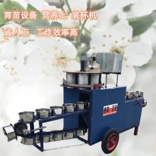 ̿Ʋ лװ ƶʽװ