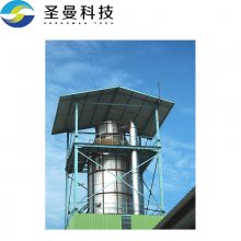 ʥƼ-140ֲ˿LPG-100ѹ