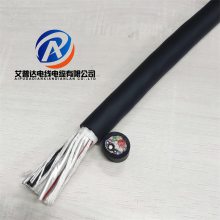 �������źŵ��� ��ҵ����˫������ �Զ�����ҵ��е�źŴ�����