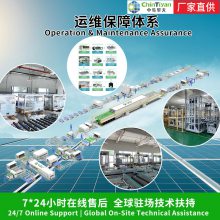 ȫԶ߲300MW вֶ֧ Űװ
