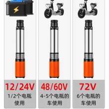 ֱõƿǱˮøũ12v24v48v60v72綯ˮ