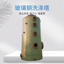  ϴ 豸 ȫ