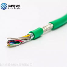 PUR۰ AC-FLEX913 ڶӻ CE֤