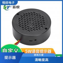 YX100RS485·Զʾ