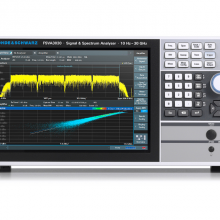  Ӧ ޵ʩߴ R&S FSVA3000źƵ׷