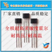 YS462ȼػ462