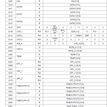 BM1422AGMVǿʵARƷشŴROHM