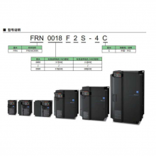 FRN0037F2S-4C ʿVP1ϵ15KWƵӦ
