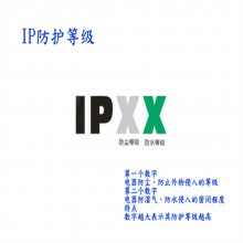 ipˮȼ ԷҪ