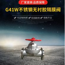 G41W-10P DN15 ֳĽĤ Ĥھϸ߷