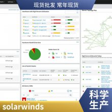 Solarwinds Network Management Software ܹ
