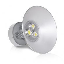 ֱ̨100LED200Wƾled