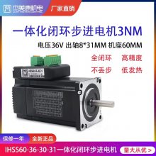 60һ廯ջ3NMװiHSS60