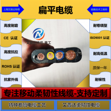 ��ǿ�Ⱦ۰�����ƽ���� TPU���ױ��߶��� ��ĥ������˺��