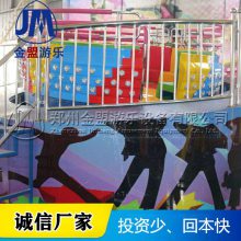 ֳͯ豸˹ת