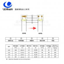 内桥ELCUT过热保护器,UMI温度保险丝U2系列U2E/U22/U2X/U2J