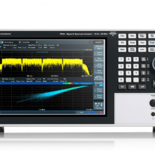 ޣ8.3 GHz ڲ¹ƷƵף800 MHz ʵʱ