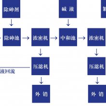 Ȫˮ豸ά޷