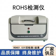 īROHS