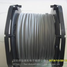 Alpha16AWG20о25080/20BK199300Vε
