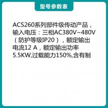 ABBƵACS260ϵ ACS260-04-12A0-4 ѹ380V5.0KW