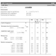 ˲ źŵB39212B3669U B3669 LOW LOSS 2140 MHZ