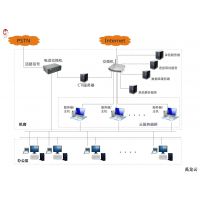 桌面虚拟化解决方案 办公云终端 桌面云客户端 YL103 禹龙云 云教室厂家 云办公解决方案