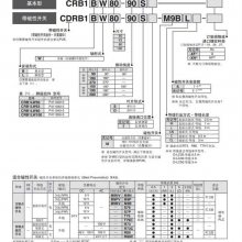 SMC CRB1 ϵ ڶCRB1BW80-180S CRB1BX80-90D CRB2BK10-180SZ
