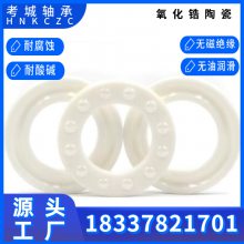ȫմбۿе豸ר͸