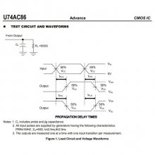 оӴ U74AC86 ˳ɵ· װSOP-14