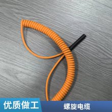 Դͷ 3*2.5mm2-߸߻صԵɵ