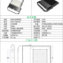 򳡵 LED򳡷