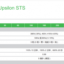 Upsilon STS 30A~630AAPC̬