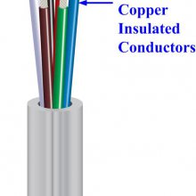 ζоߵߵ Electronics Cables
