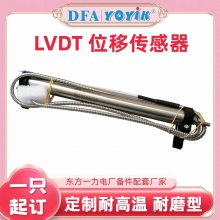 糧С޵ λô1000TDGN-100-01-01鿴ͼ