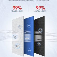 600G˫ˮ͸ROˮóֱ
