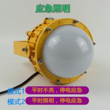 BPC8767LED Ӧƽ̨ LED