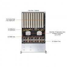 ΢SuperServer 420GP-TNR֧10PCIE GPUSվH12DPG