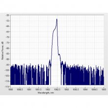 1030nmӼ ֵ300mW 60Ps