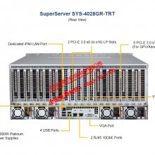 ΢4028GR-TRT 24λ˫·׼ϵͳ ֧8GPU