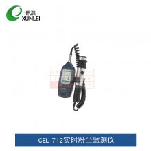  CEL-712 Microdust Proʵʱ۳