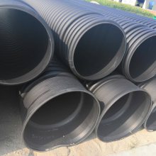HDPE˫ڲƹܣDN500Ӣ