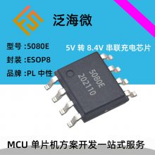 CS5080EԭUSB˫﮵شӦáѹIC)