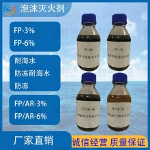 FP3%ĭFP3% FP6%ĭҺװ