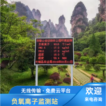 Ұǧ Ũȼվ PM2.5¶ʪ LEDʾʾ