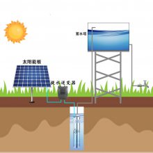 5.5KW̫ˮ/̫ˮϵͳ/Ǳˮ//