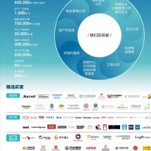 2024年上海酒店智慧照明展览会（2024年3月26日-29日举办）